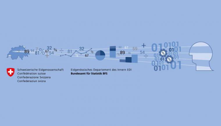 Bundesamt_fuer_Statistik Bundesamt_fuer_Statistik