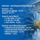 Swissmem_Tech-Industrie