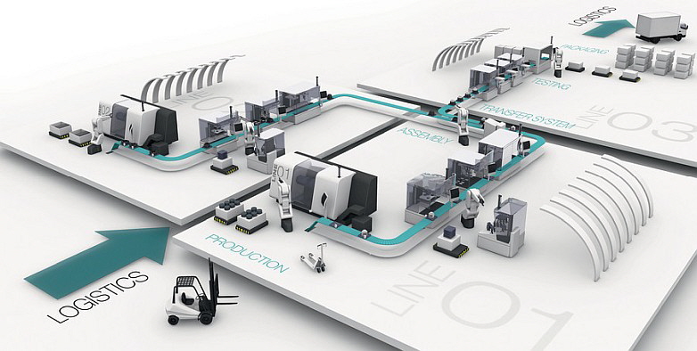 Balluff - Kommunikationsstandard IO-Link