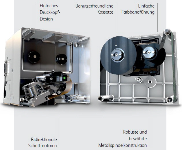Videojet - Thermotransferdrucker 6230 einfache Wartung