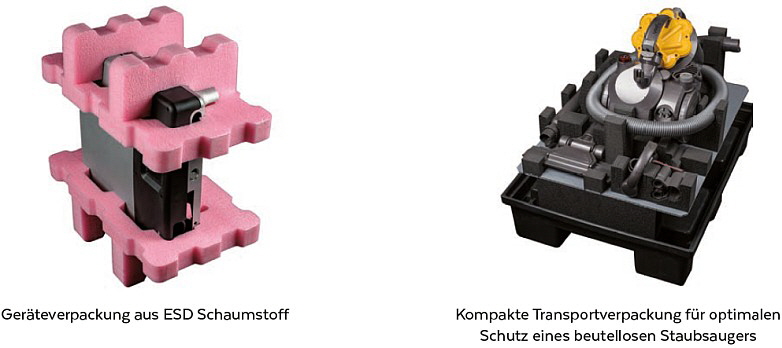 Wetropa - Transport- & Geräteverpackung