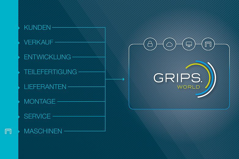 Gerhard Schubert - Grafik GripsWorld