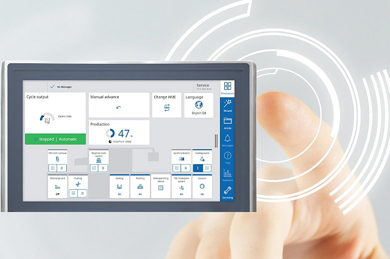 MULTIVAC - Line Control