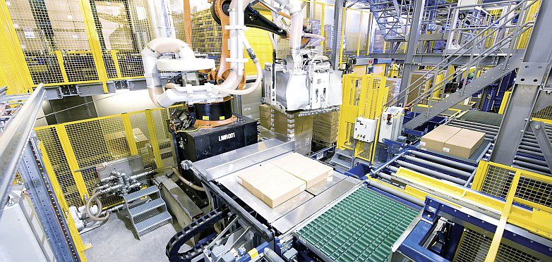 SSI Schäfer - Automatische Palettierung SSI Schäfer - Automatische Palettierung